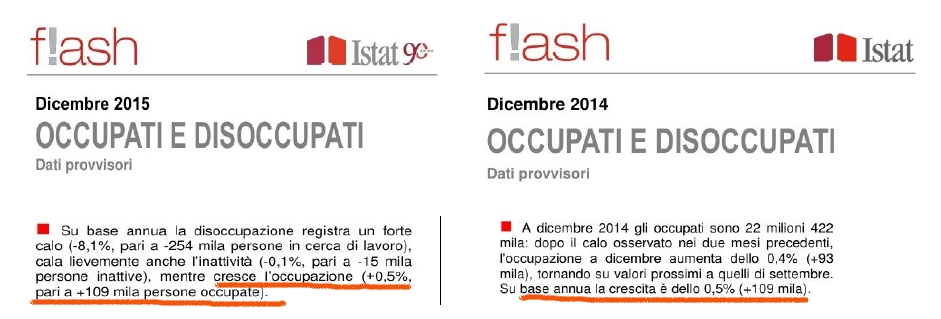 Lavoro: Cgil, forzatura parlare di successo Jobs Act, dati preoccupanti