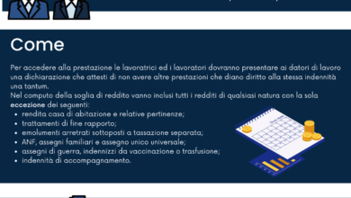 FISAC CGIL EMILIA ROMAGNA : BONUS 200 EURO