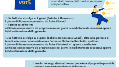 EMILIA ROMAGNA: Permessi elettorali