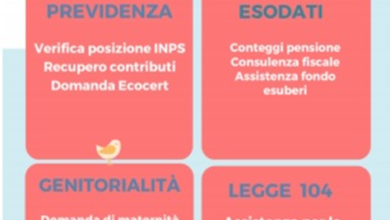 Assegno al nucleo familiare – come e quando richiederlo