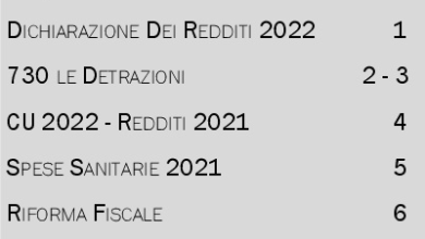 Gruppo Unipol: Domande e Risposte di tutto, ma non tutto #50