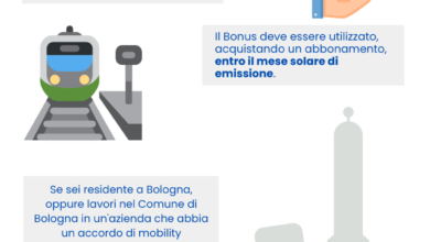 EMILIA ROMAGNA: BONUS TRASPORTI
