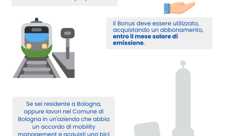 EMILIA ROMAGNA: BONUS TRASPORTI